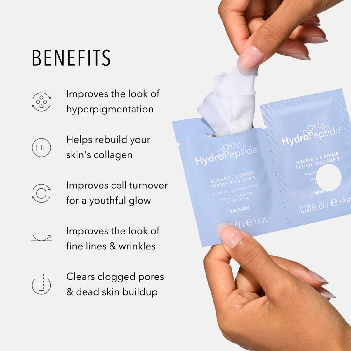 Resurface and Reapair Peptide Pads